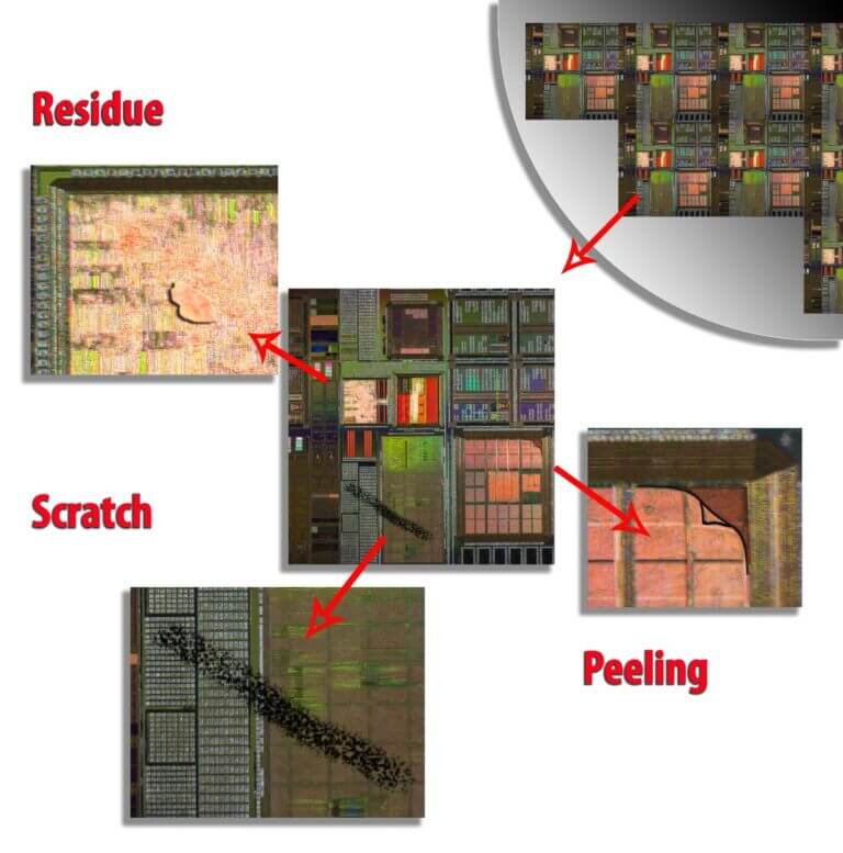 Wafer Macro Defects Detection and Classification with Deep Learning