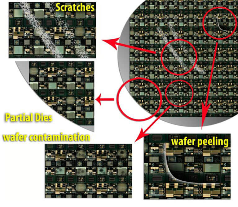 Macro Defects Detection