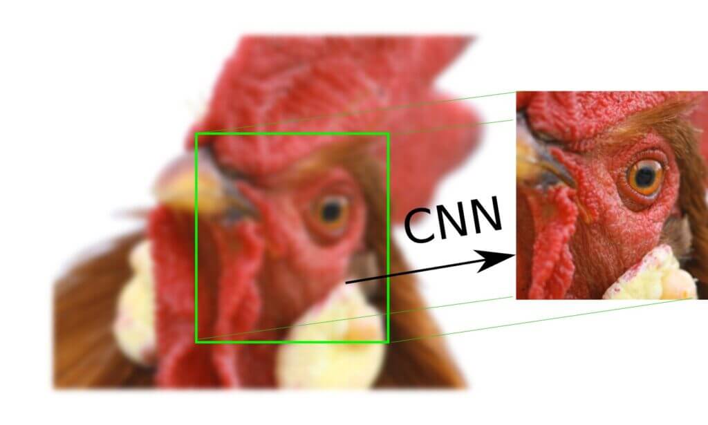 high resolution with CNN